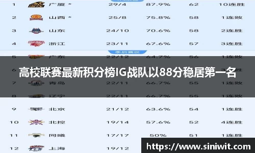 BWIN网站