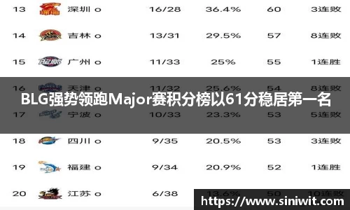 BWIN必赢
