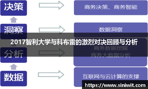 BWIN官网